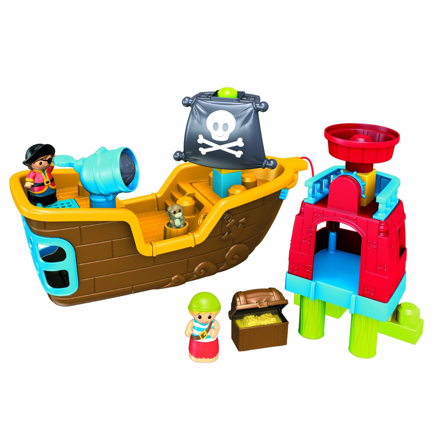 Pirate blox fruit